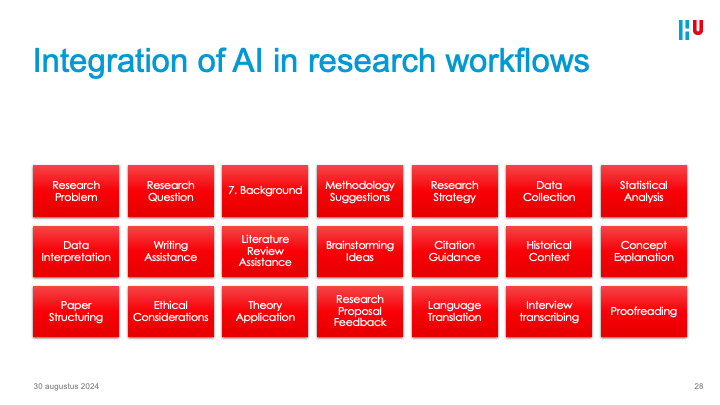 Slide28