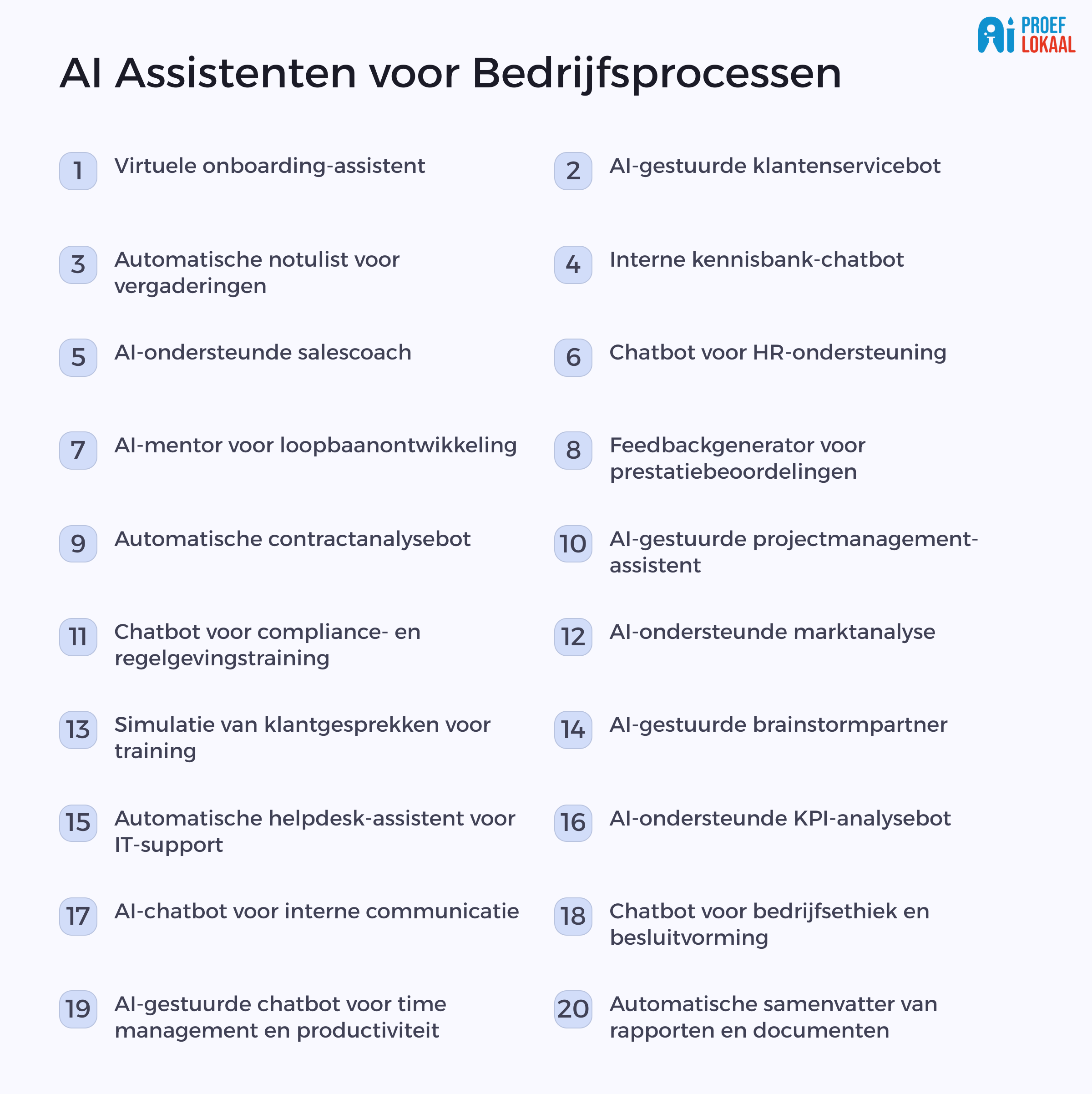 AI-Assistenten-voor-Bedrijfsprocessen