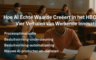 Hoe AI echte waarde creëert in het HBO – vier verhalen over vernieuwing die werkt
